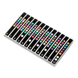 Node Klisterm�rker til Guitar