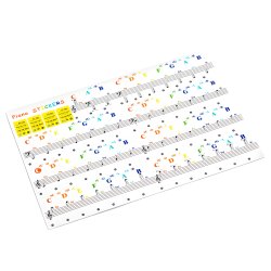 Node Klistermrker til Klaver