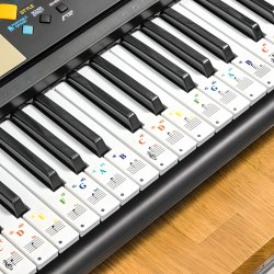 Node Klistermrker til Klaver